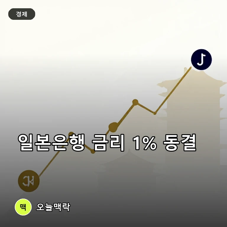 일본은행, 기준금리 1% 동결 결정…정책위원 9명 중 8명 찬성 주제를 표현한 AI 생성 편집 이미지
