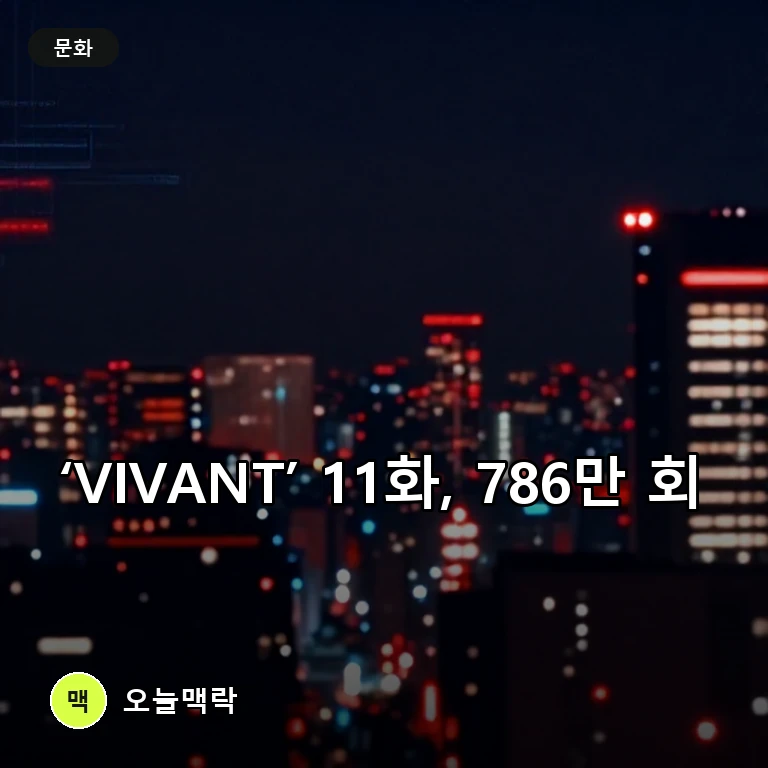 일본 TVer 급상승 자료서 ‘VIVANT’ 11화 재생 786만 회 기록 주제를 표현한 AI 생성 편집 이미지