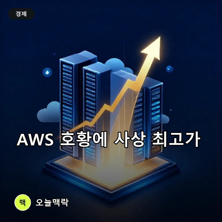 앤디 재시의 AWS 전망에 아마존 주가 15% 급등, 사상 최고가 주제를 표현한 편집 이미지