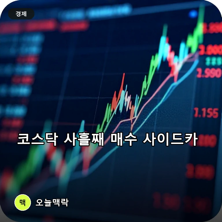 코스닥 5%대 급등, 3거래일 연속 매수 사이드카 발동 주제를 표현한 편집 이미지