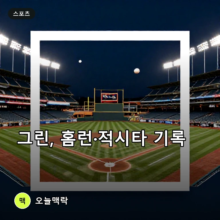 라일리 그린, 매리너스전서 시즌 16호 홈런·적시타 기록 주제를 표현한 편집 이미지