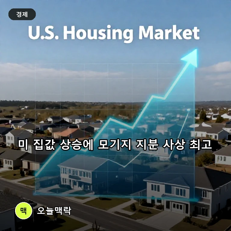 미국 메트로 80% 집값 상승 속 모기지 지분 18조 달러 돌파 주제를 표현한 편집 이미지