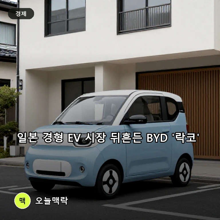 BYD 경형 전기차 '락코' 일본서 돌풍, 출시 2주 만에 계약 1000대 돌파 주제를 표현한 편집 이미지