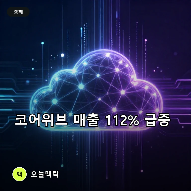 코어위브, AI 인프라 수요로 2분기 매출 112% 급증하며 시간외 주가 폭등 주제를 표현한 편집 이미지