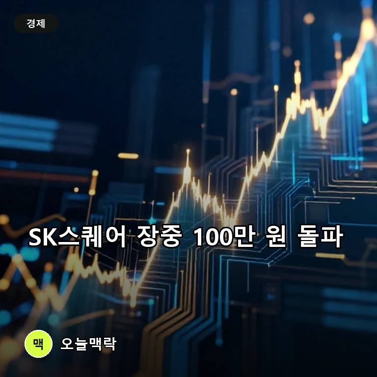 실적 호조와 미국 반도체 훈풍 타고 SK스퀘어 주가 장중 100만 원 돌파 주제를 표현한 편집 이미지