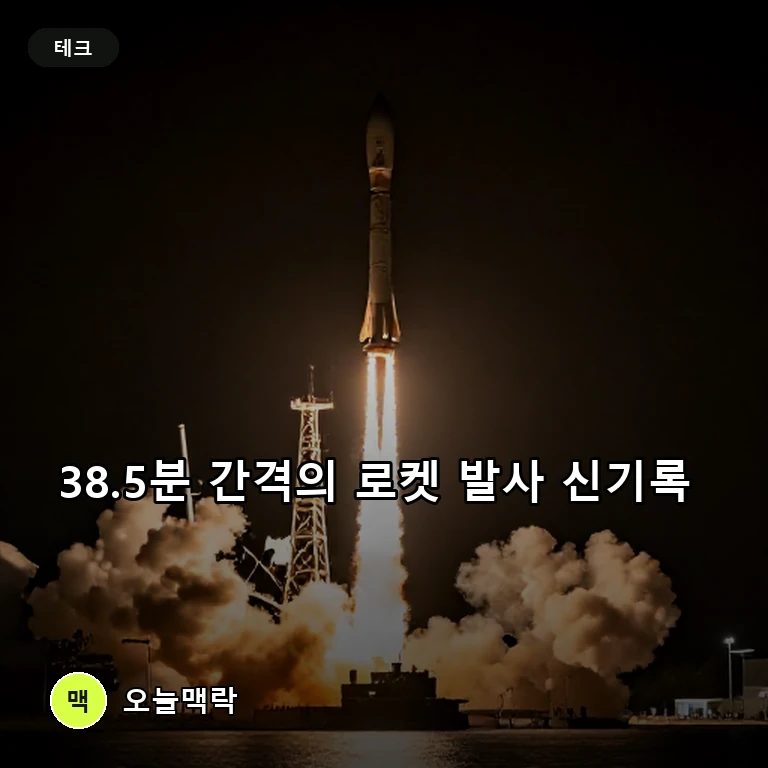 스페이스엑스 팰컨9 로켓 연속 발사, 38.5분 최단 간격 신기록 주제를 표현한 편집 이미지