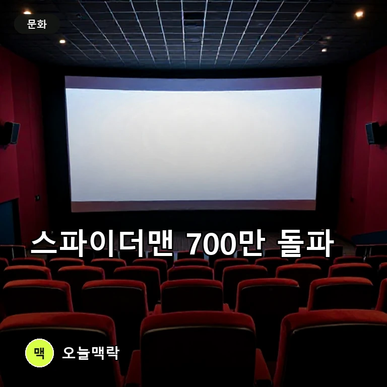 톰 홀랜드 '스파이더맨' 700만 돌파…'왕사남'보다 5일 빨랐다 주제를 표현한 편집 이미지